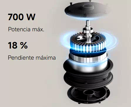 Monopatín Eléctrico Xiaomi 5 miniatura 15